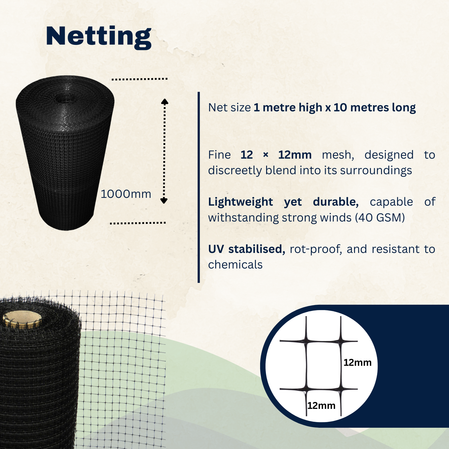 10 metres of net