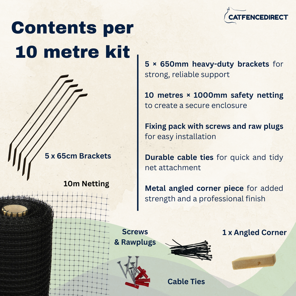 DIY Cat Fence Kit Black