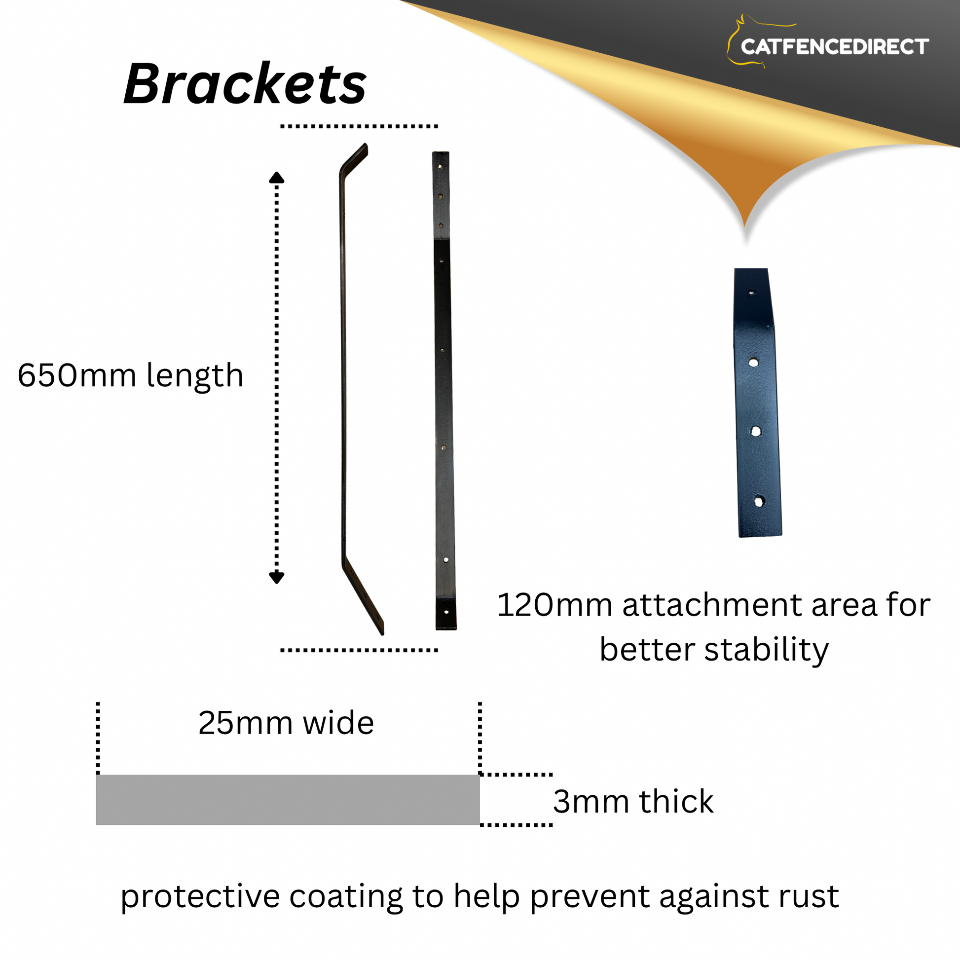10 - 100 Metre DIY Cat Fence Kit Black